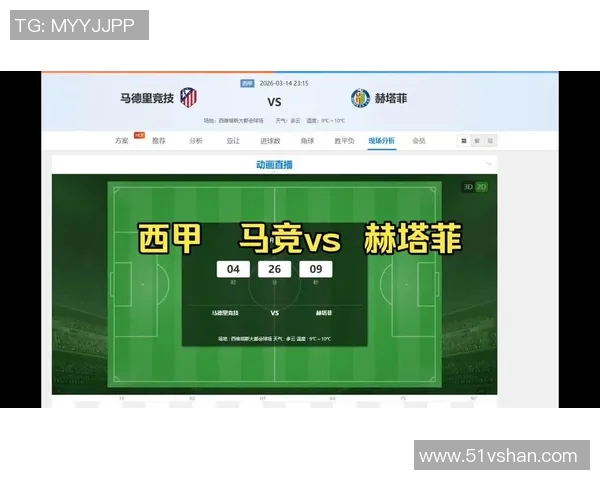 赫塔菲主场迎战马德里竞技双方争夺西甲积分榜关键战役 赫塔菲主场迎战马德里竞技双方争夺西甲积分榜关键战役